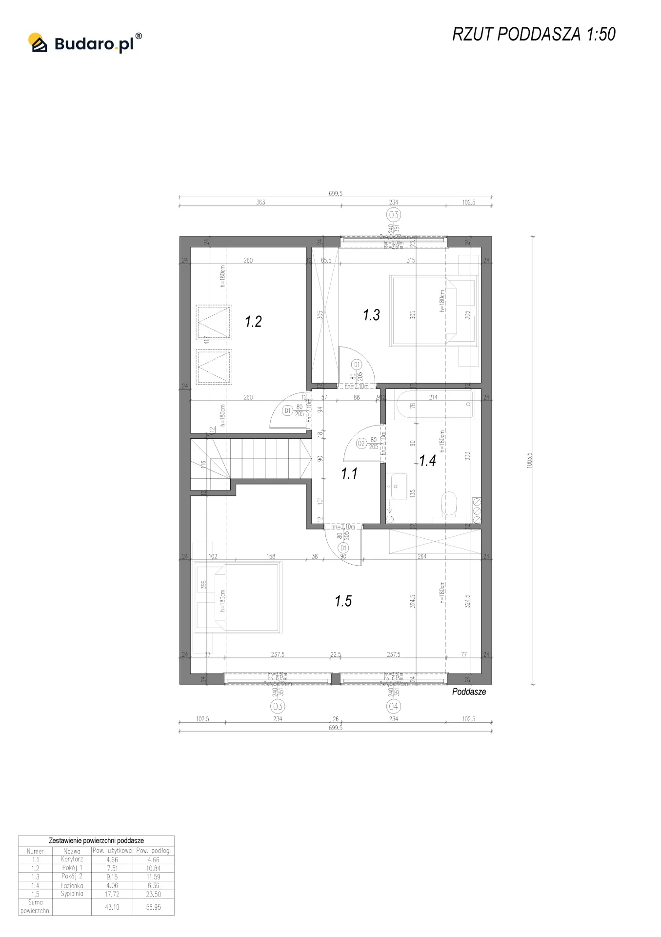 Dom na zgłoszenie 115 m² Modern Harmony | Budaro®